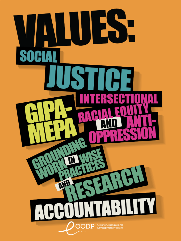Values
