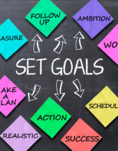 Board Annual Plan